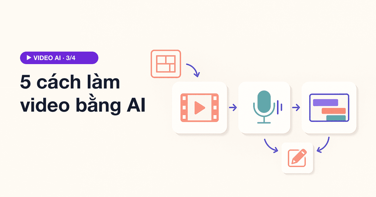 5 cách làm video bằng AI phổ biến nhất hiện nay