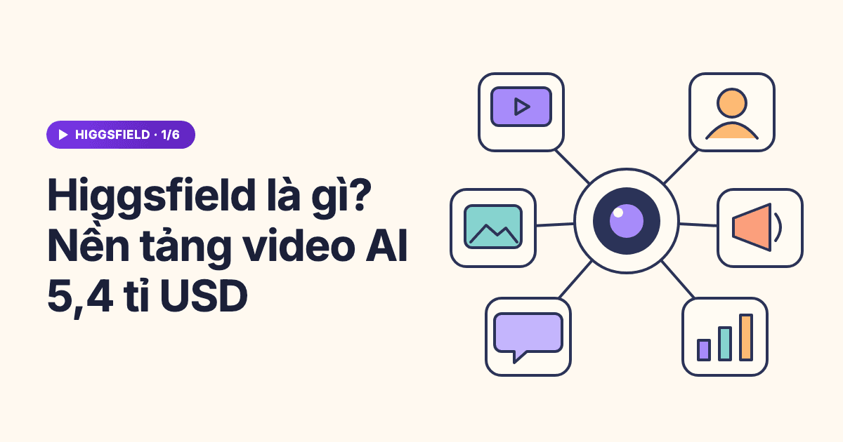 Higgsfield là gì? Nền tảng video AI 5,4 tỉ USD và những điều cần biết (2026)