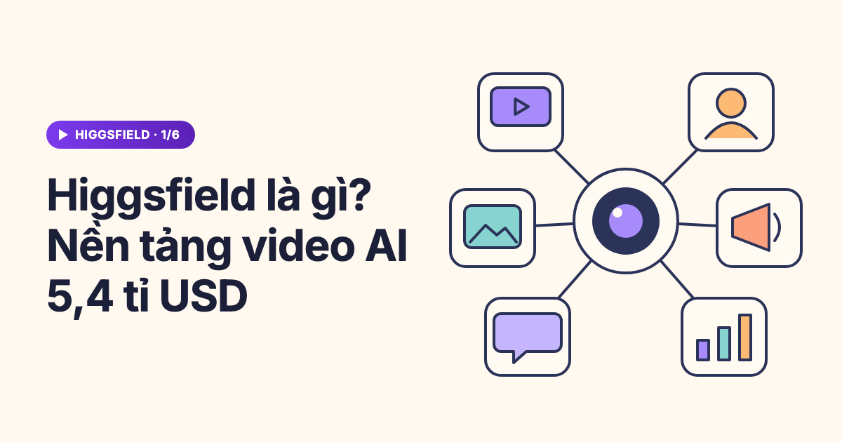 Higgsfield là gì? Nền tảng video AI 5,4 tỉ USD và những điều cần biết (2026)
